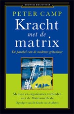 kaft-Kracht met de matrix